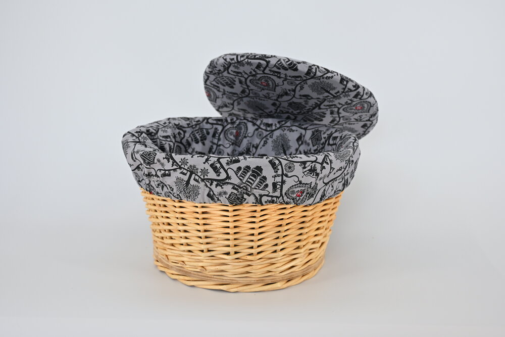 Gschwellti K&ouml;rbli